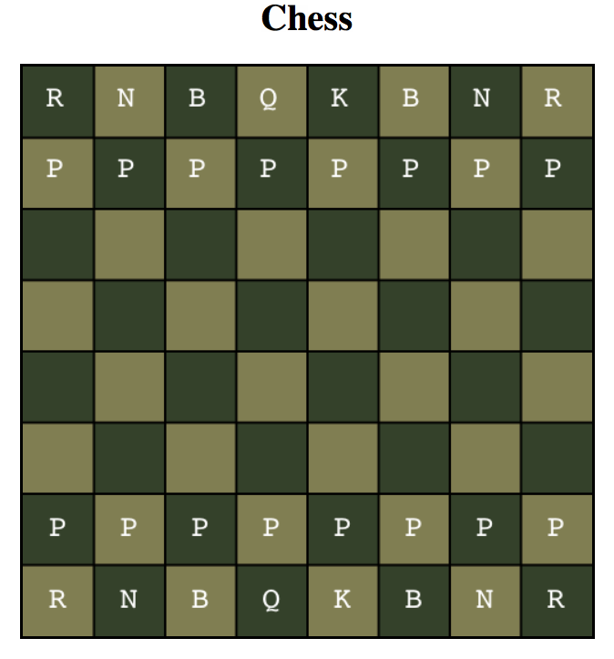 canvas chess board