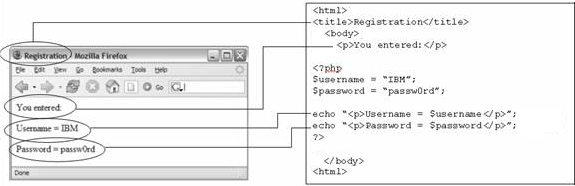 embedded PHP